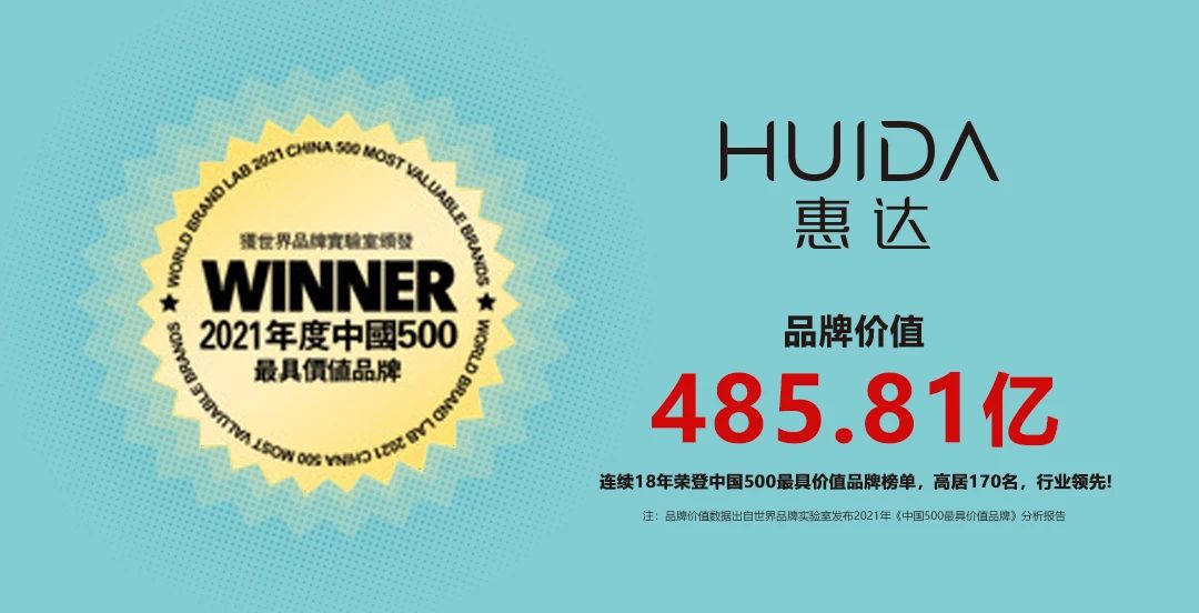 连续18年！惠达再次入选“中国500最具价值品牌”(图2)